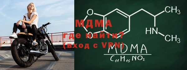 спиды Иннополис